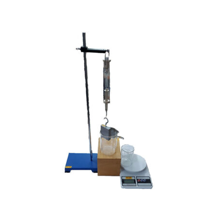 Archimedes Principle