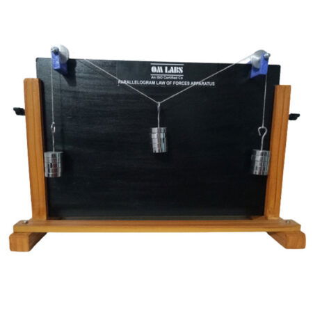 Parallelogram-Apparatus-(-Table-Type-)