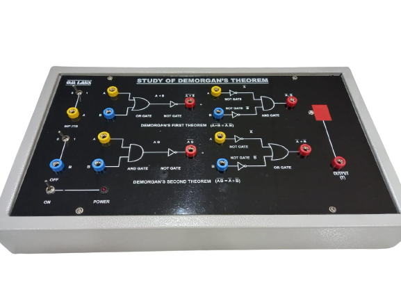 Verification Of Demorgan’s Theorem (Digital Model)