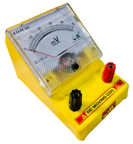 DC MILLIVOLTMETERS (MODEL EDM-80)