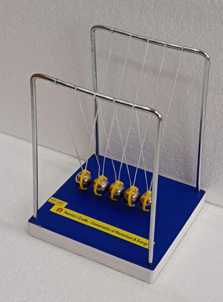 Newton's Cradle - Conservation of Energy & Momentum Model