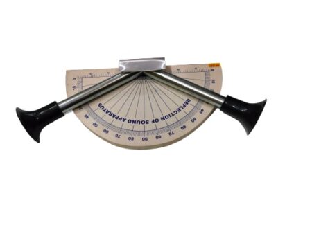 Reflection Of Sound Apparatus (Small)