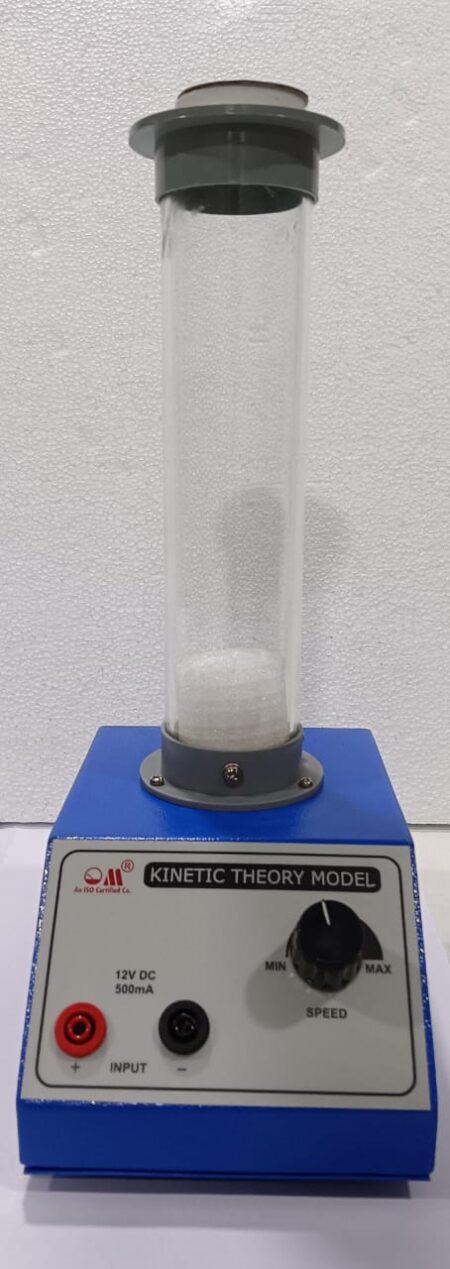 kinetic Theory Model