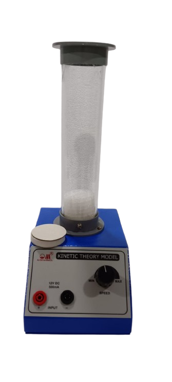 kinetic Theory Model - Image 2