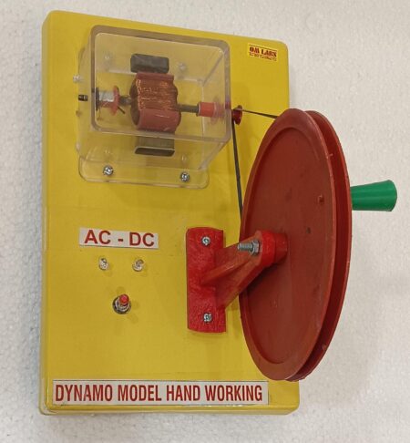 AC/DC Dynamo Type Model